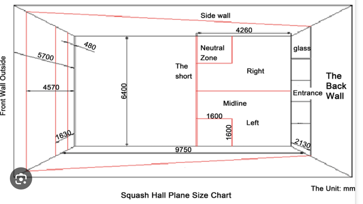 Squash Game Layout